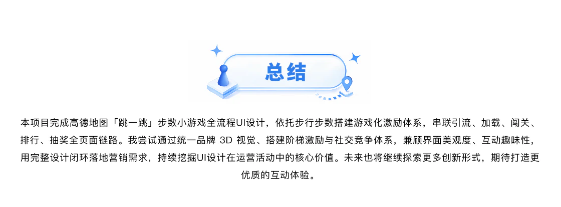 视觉项目切图 20